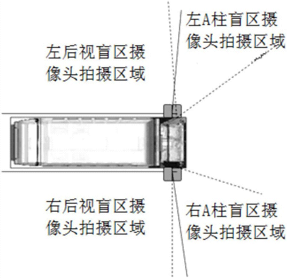 一种车辆A柱辅助显示系统及使用该系统的车辆的制作方法