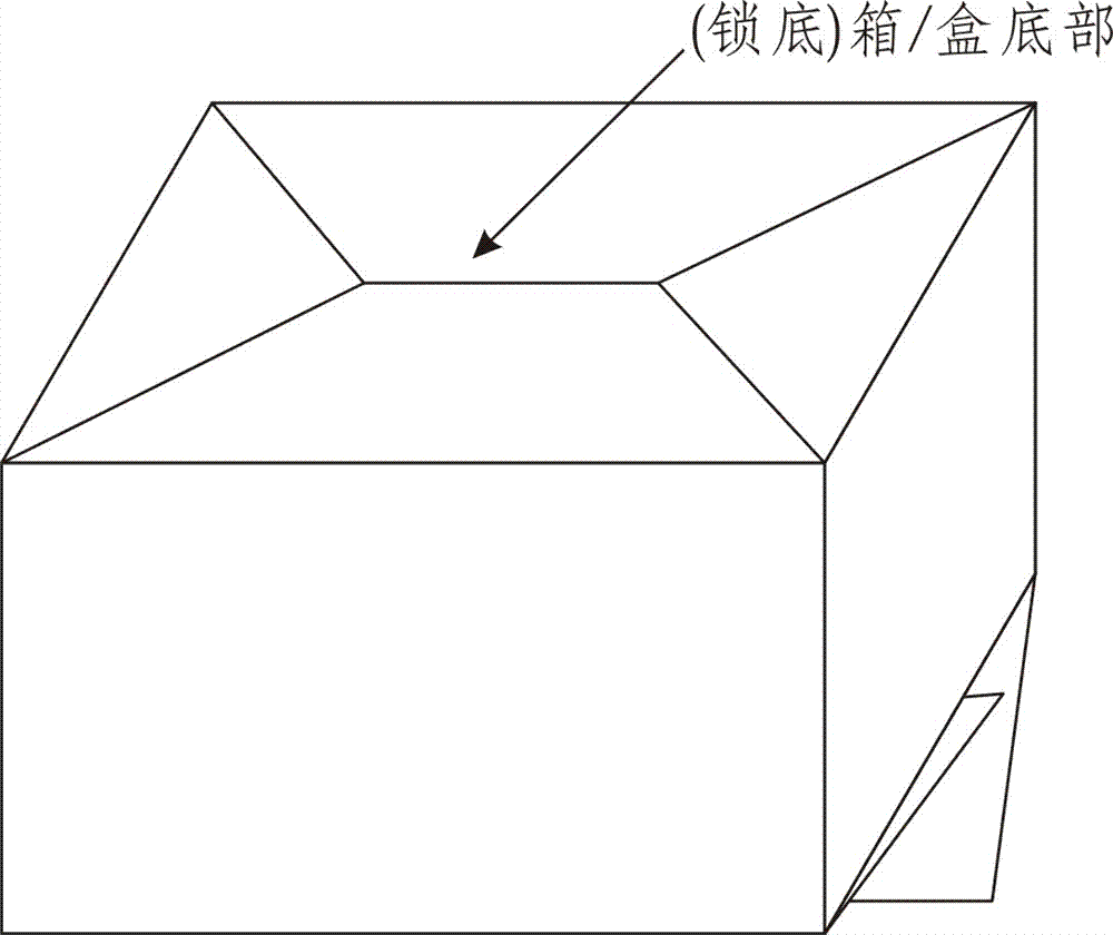 可重复使用的自封纸箱盒的制作方法