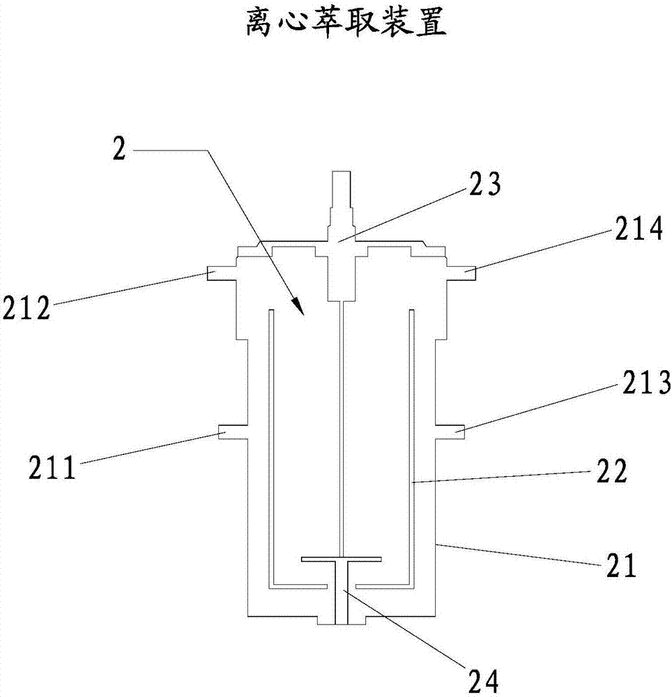 一种碱性蚀刻液离心萃取再生系统的制作方法