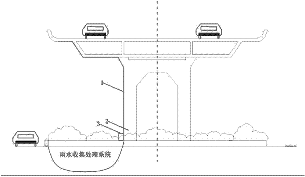 一种高架桥下雨水收集处理系统的制作方法