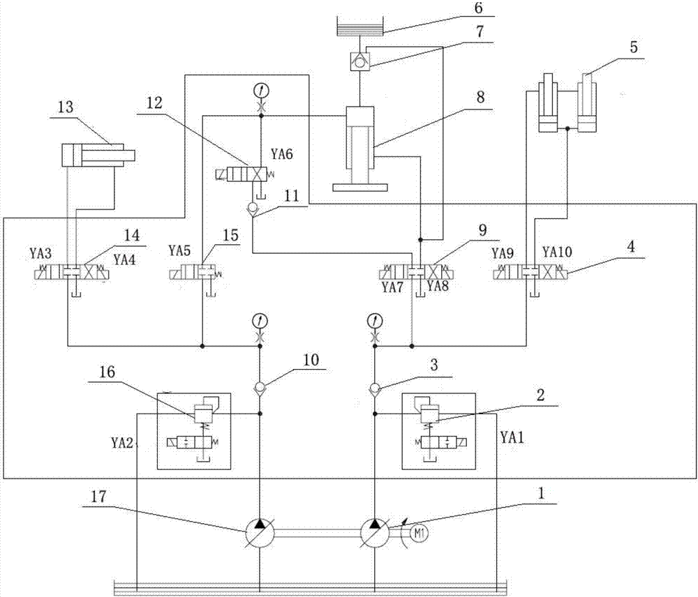 高效压瓦机液压控制系统的制作方法