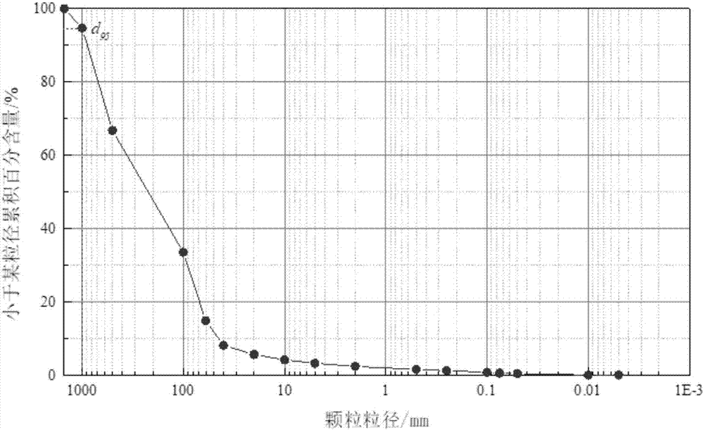 格子坝拦挡粘性泥石流闭塞临界综合判断方法与流程