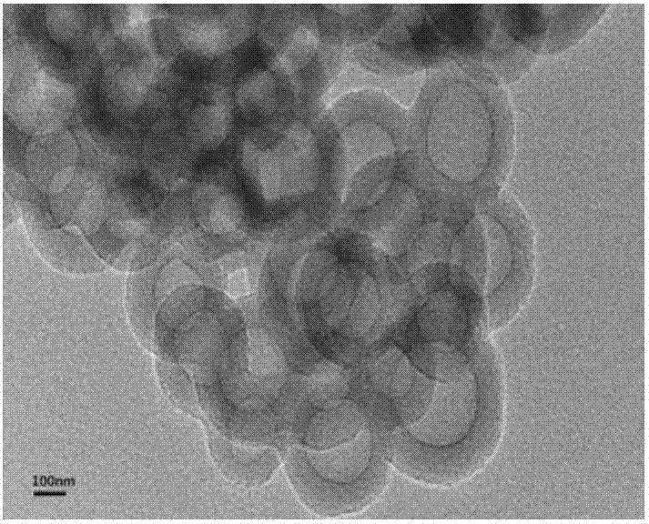 苯乙烯-双官能度单体共聚物中空多孔微球及制备方法与流程
