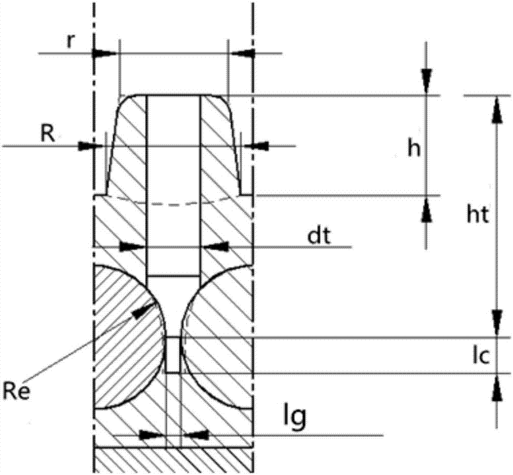 一种多腔室间隙防雷装置吹弧结构的制作方法