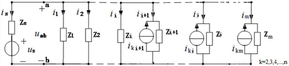 一种供用电系统谐波源识别方法及模型与流程