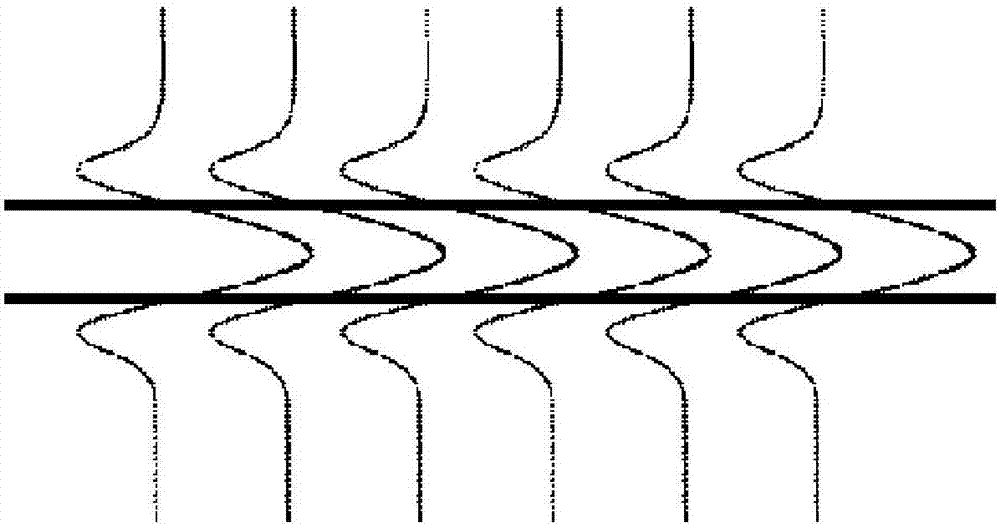 一种提高薄储层时移地震差异识别能力的方法与流程