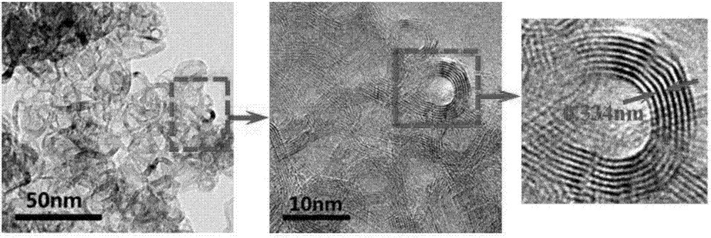一种石墨烯纳米卷的制备方法与流程