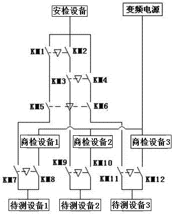 一种测试系统及方法与流程