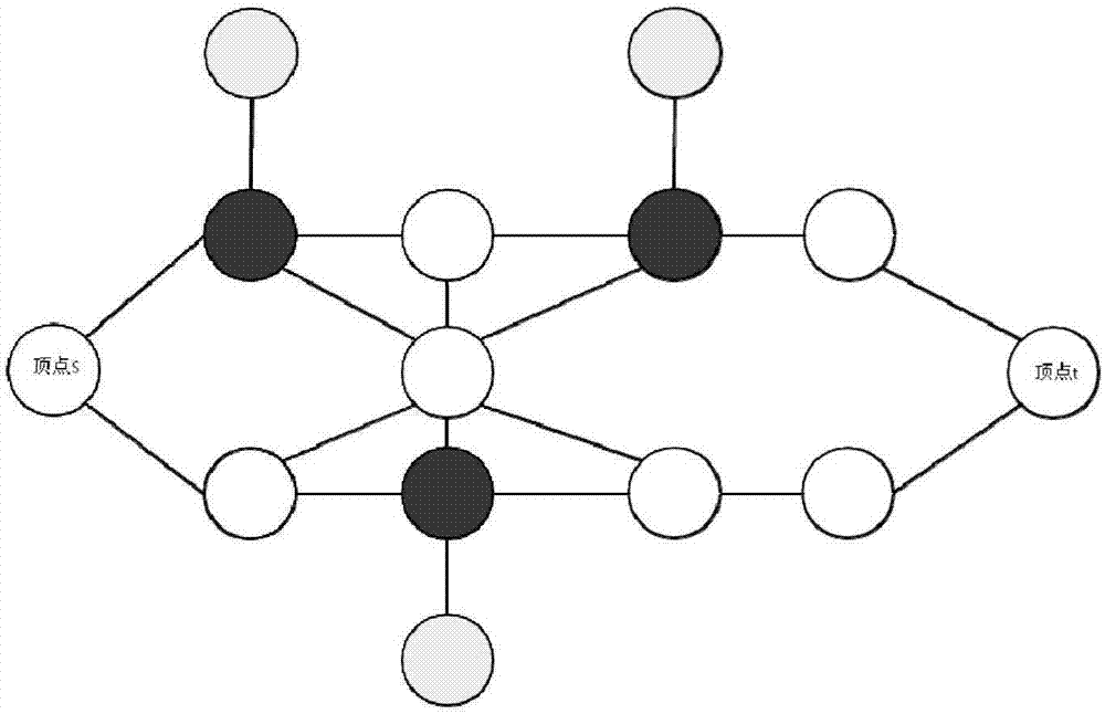 针对关系网络的多层迭代筛选方法及装置与流程
