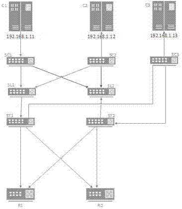 一种应用于单网卡终端实现双线路双网关的热备方法与流程