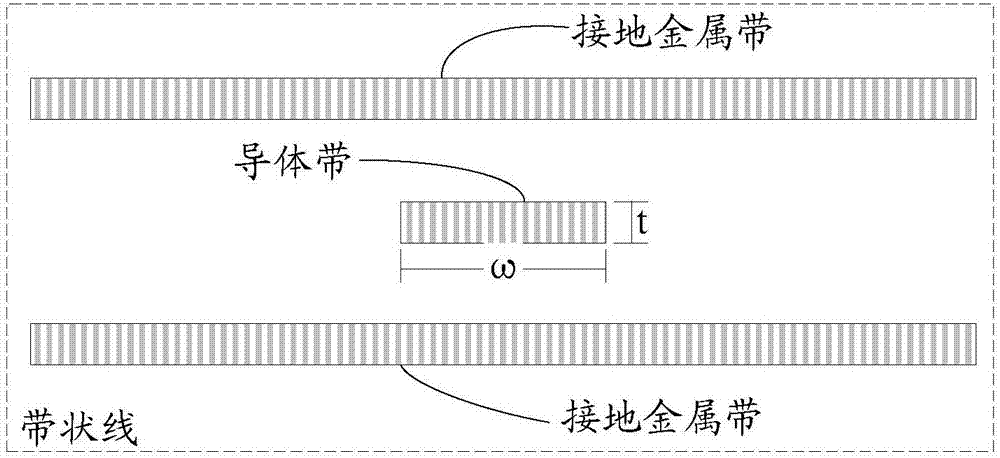 电场无源探头的制作方法