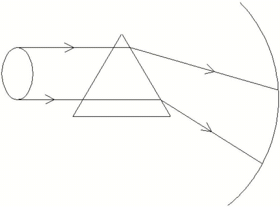 一种新型的发光二极管的制作方法