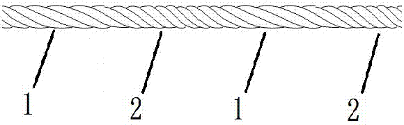 变捻距钢丝绳的制作方法