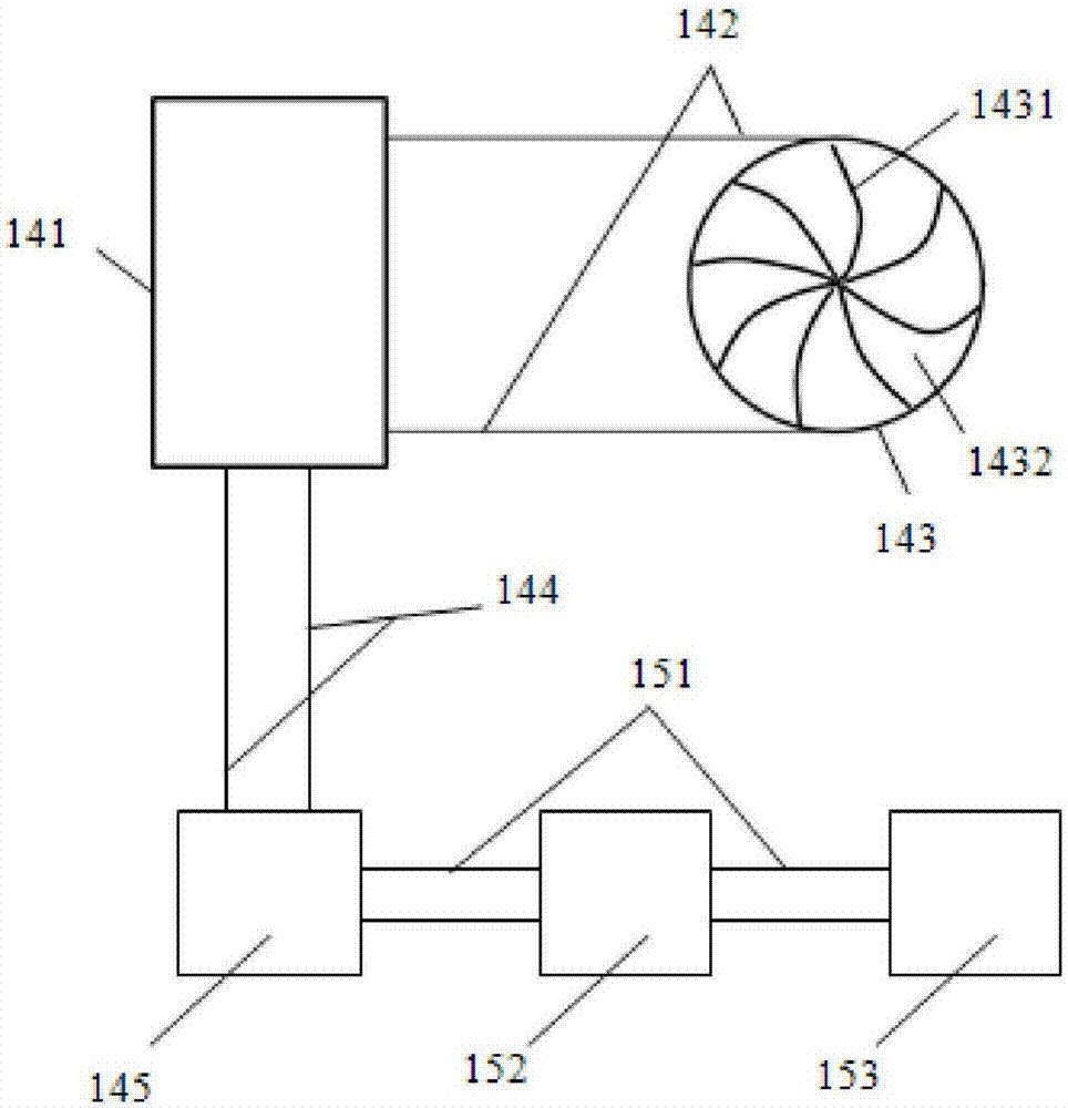 一种新型管道的制作方法