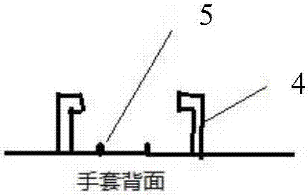 可照明手套的制作方法