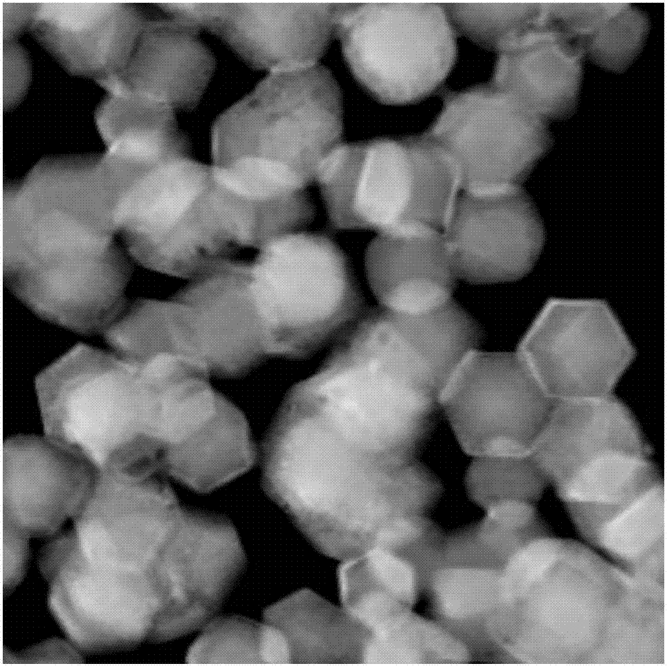 一种负载纳米金属颗粒的mofs纳米材料的制备方法与流程