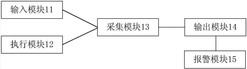 输液泵、输液方法及系统与流程