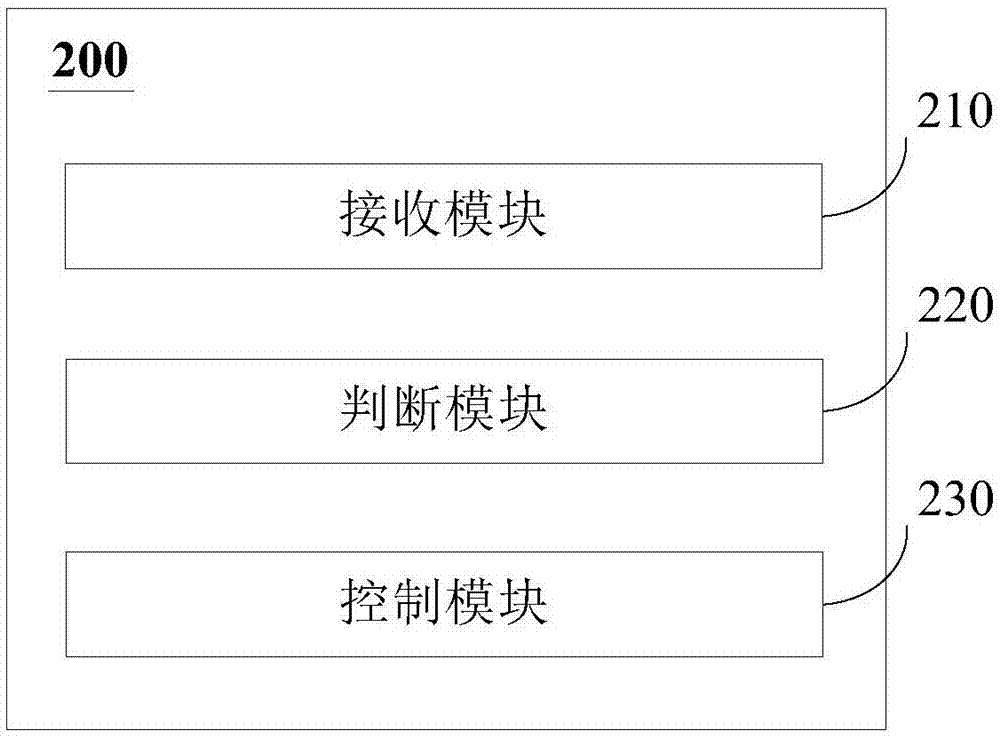 用于对电焊机控制的方法、终端及系统与流程