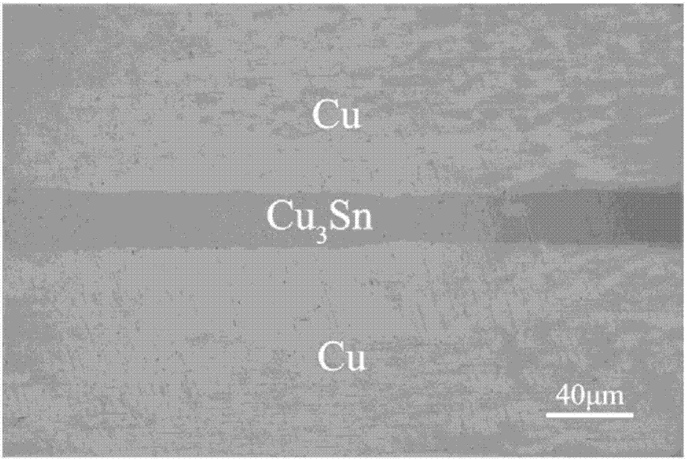 一种实现Cu/Sn/Cu界面可逆连接的方法与流程