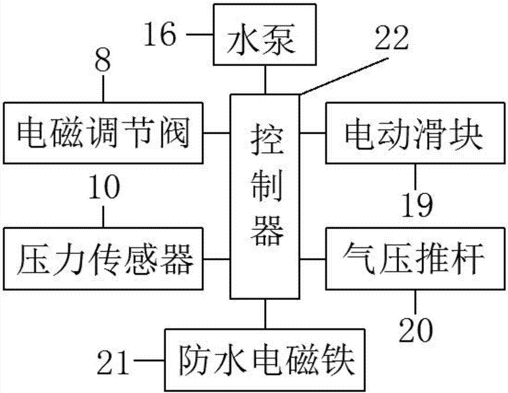 一种机械加工车床铁屑高效回收装置的制作方法