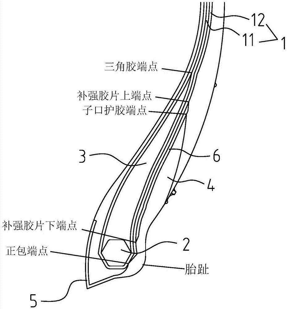 一种提升耐久度的充气轮胎的制作方法