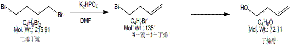 一种3-丁烯-1-醇的制作方法