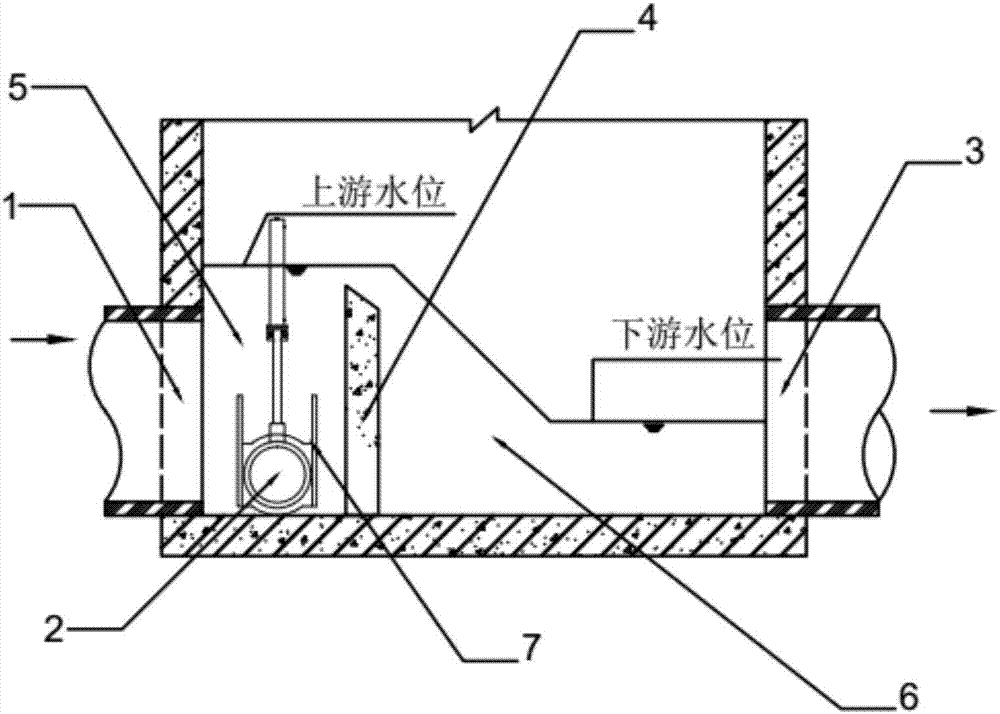 一种带有溢流堰的分流井及包括该分流井的排水系统的制作方法