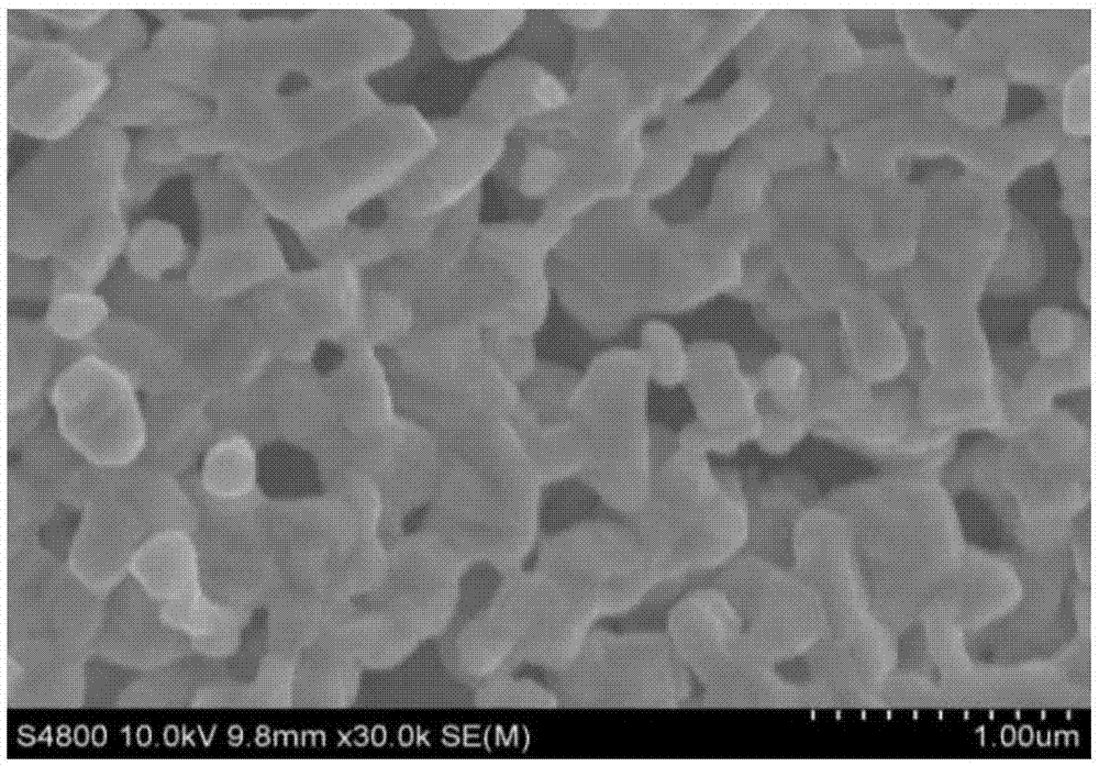 一种(W,Mo2)C-Al2O3复合粉体及其制备方法与流程