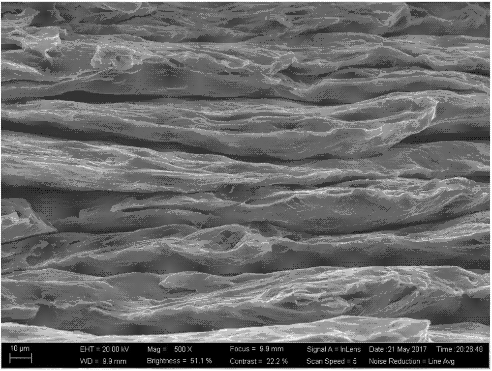 一种制备层状结构的石墨烯镁基电磁屏蔽材料的方法与流程