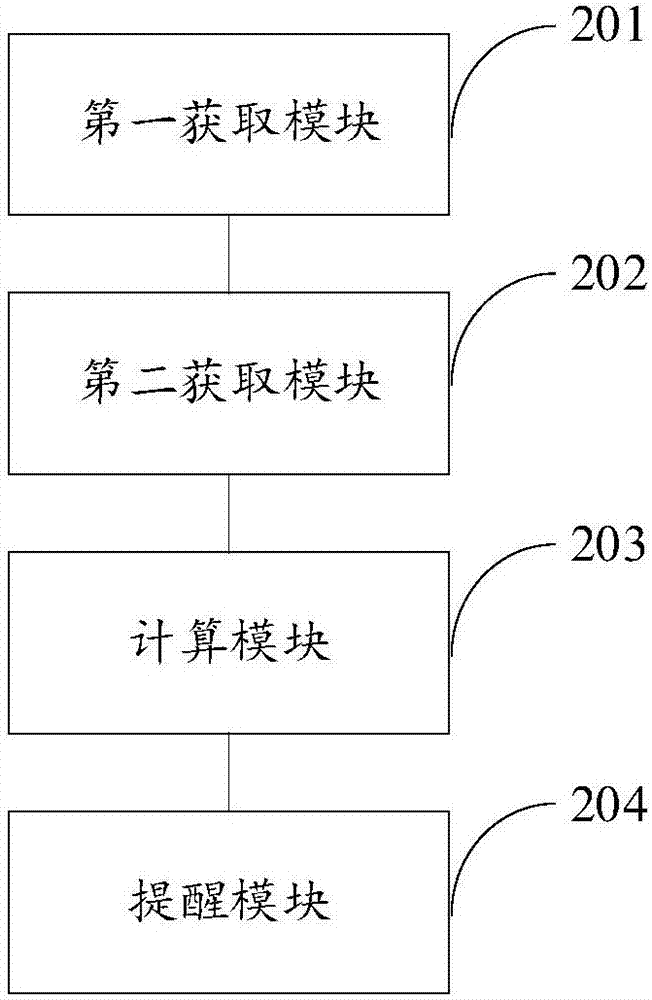 电池更换提醒方法、装置、存储介质及终端与流程