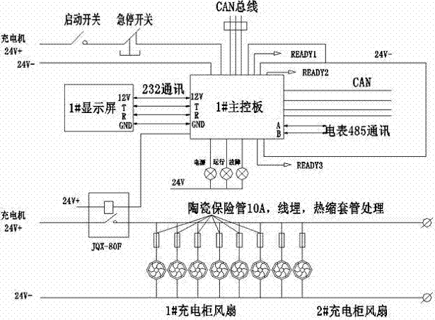 一种移动补电车充放电系统及其方法与流程