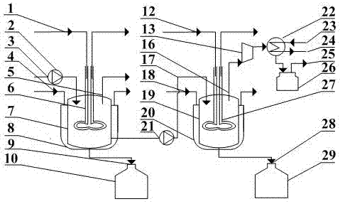 对苯二甲酸（PTA）母液的浓缩结晶系统及方法与流程