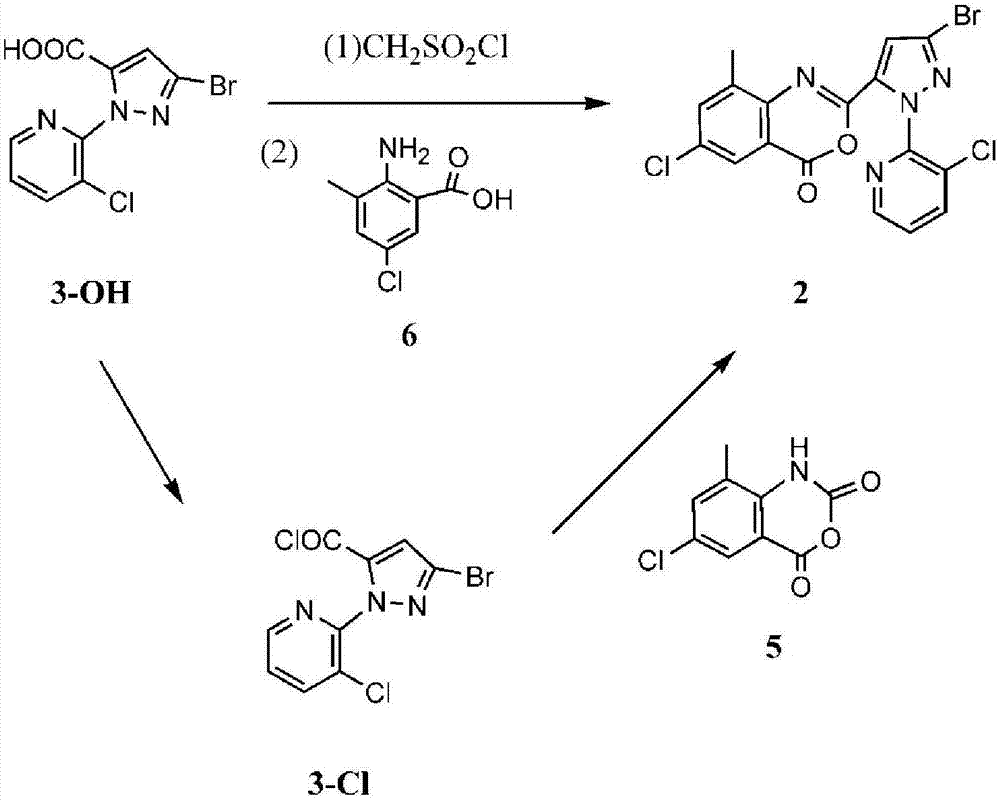 一种氯虫苯甲酰胺的合成方法与流程