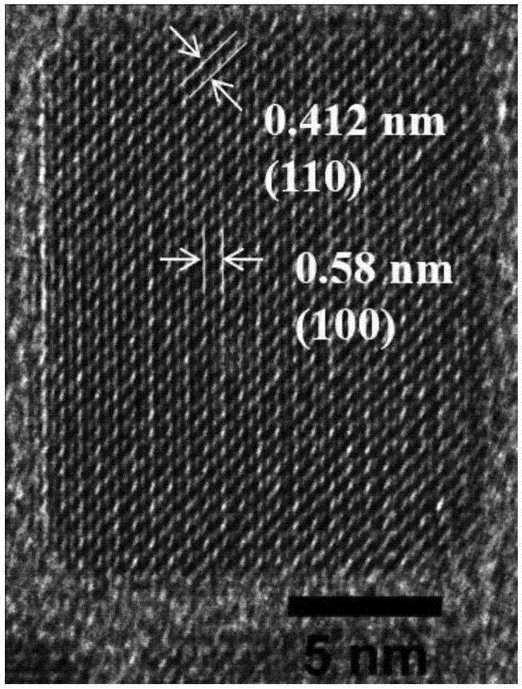 全无机钙钛矿量子点制备方法与流程