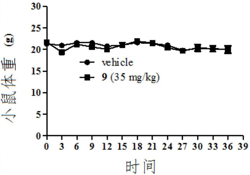 一种苯并硼唑7位查尔酮衍生物及其制备与应用的制作方法