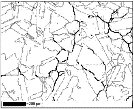 一种优化316L奥氏体不锈钢晶界特征分布的方法与流程