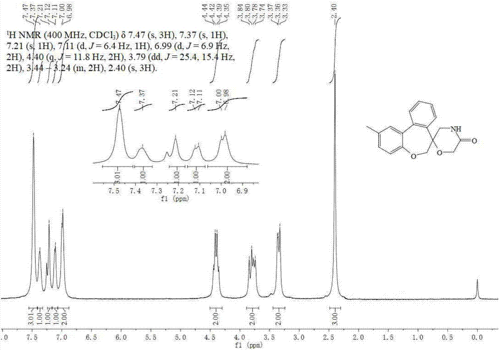 一种二苯并螺[4,5]十二烷酮衍生物的合成方法与流程