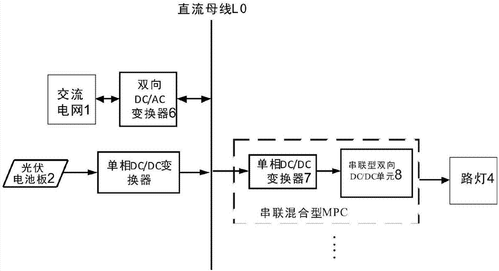 一种新型串联型双向DC/DC单元实现储能的路灯照明系统的制作方法