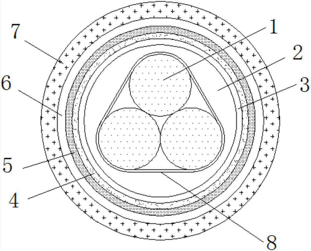 一种防割电缆的制作方法