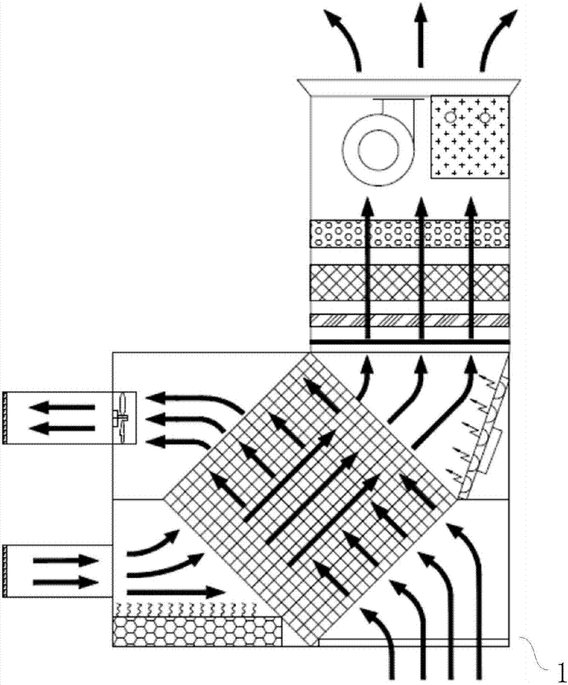 用于空调室内机的净化模块和空调室内机的制作方法