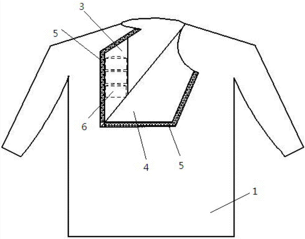 安全简易血透用中心静脉导管固定服的制作方法