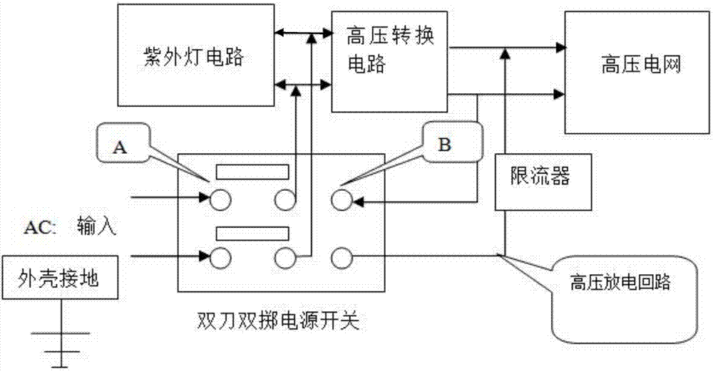 一种带有防触电保护功能的紫外线灭蚊灯的制作方法