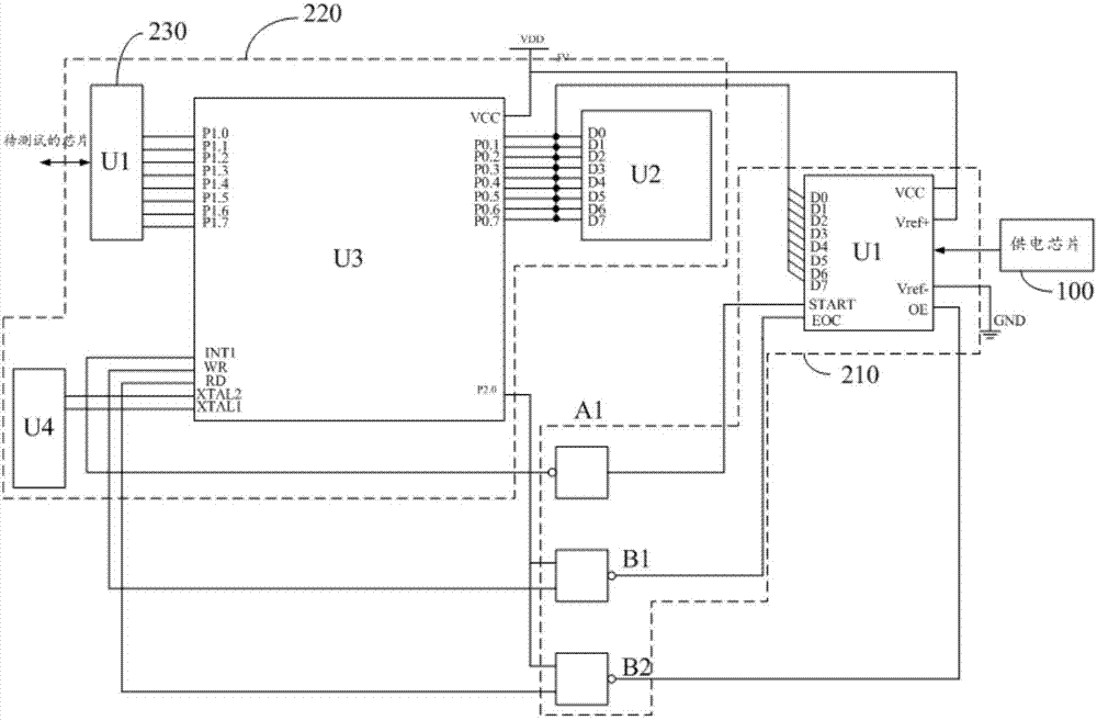 测试电路及测试电源的制作方法