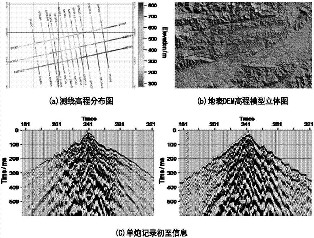 一种山地静校正方法与流程