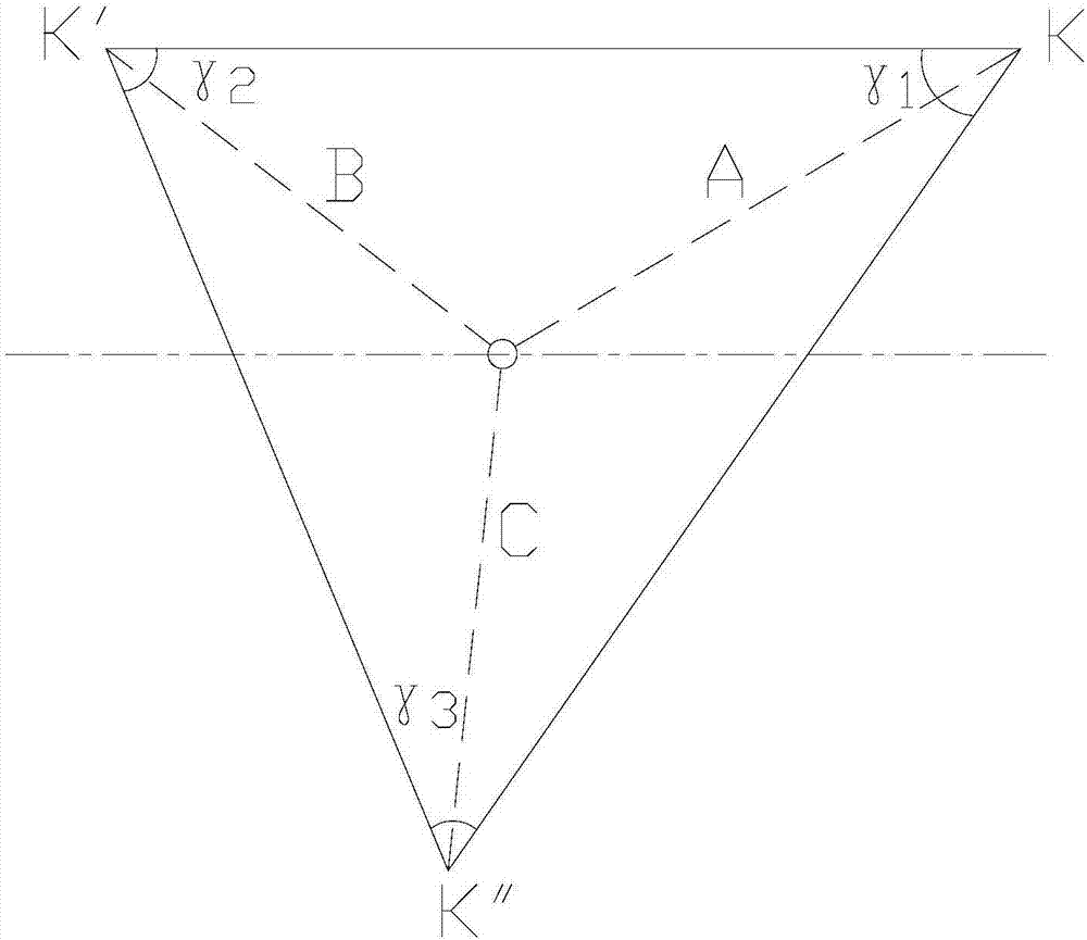 一种基于三角形周长匹配的反光板匹配算法的制作方法