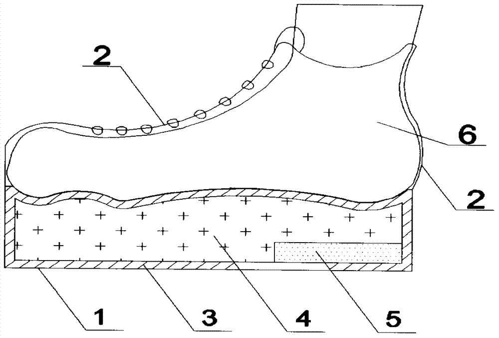 足弓理疗鞋的制作方法