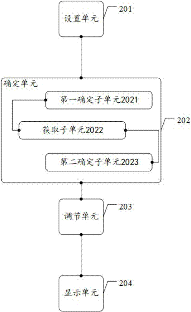 一种拼接墙显示方法及装置与流程