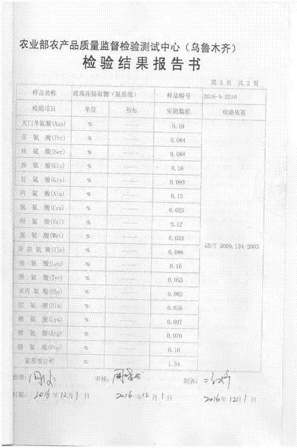 一种从玫瑰花渣中制备氨基酸的方法与流程