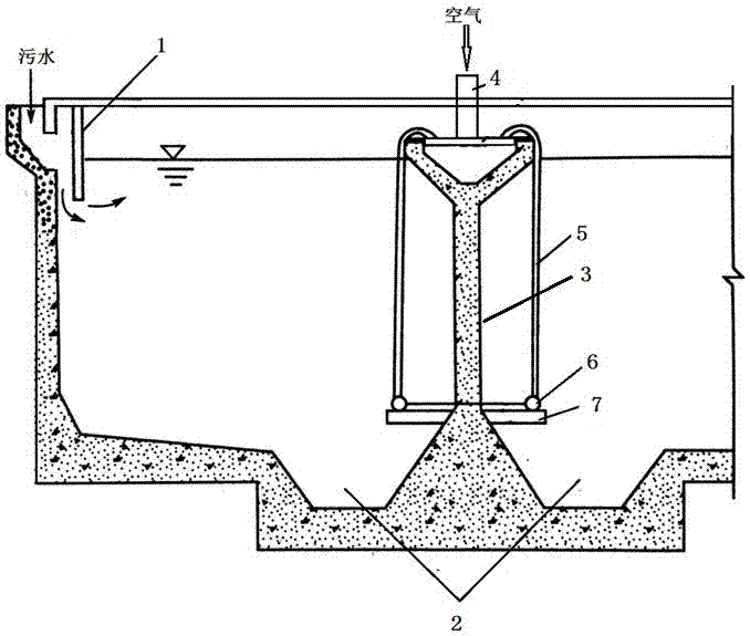 一种曝气沉砂池的制作方法