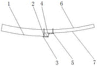 一种墙体曲线折角模板的制作方法
